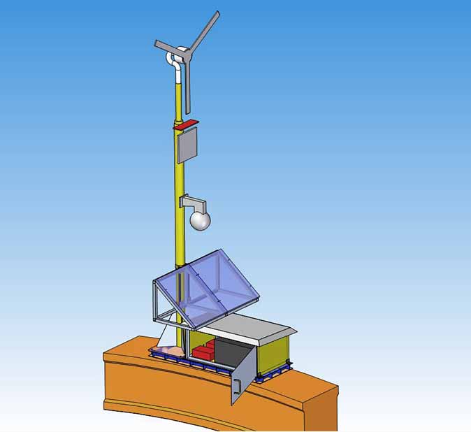 Stacja solarno-wiatrowa